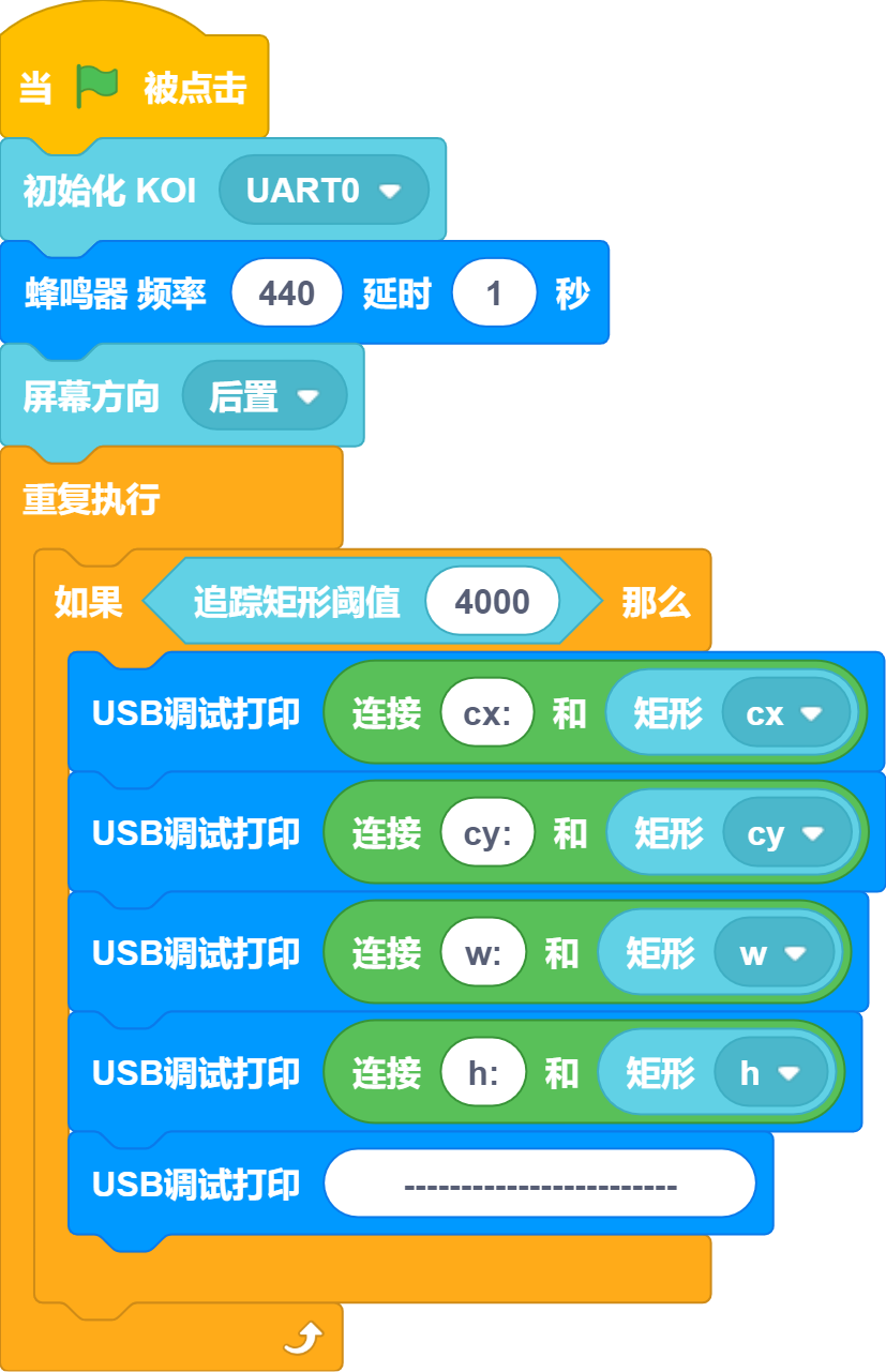 Rectangle Tracking